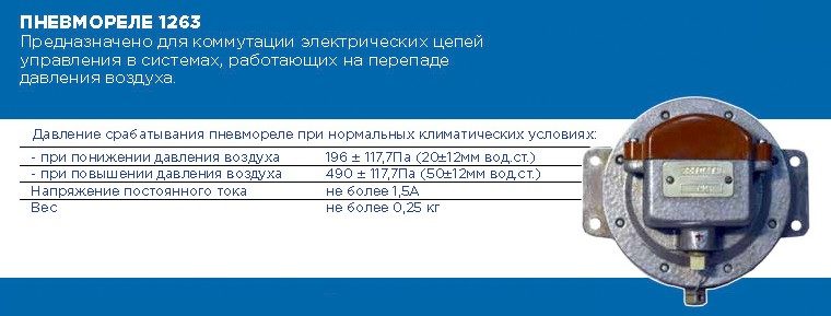 Пневмореле