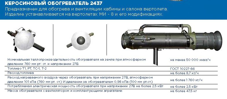 Обогреватель керосиновый