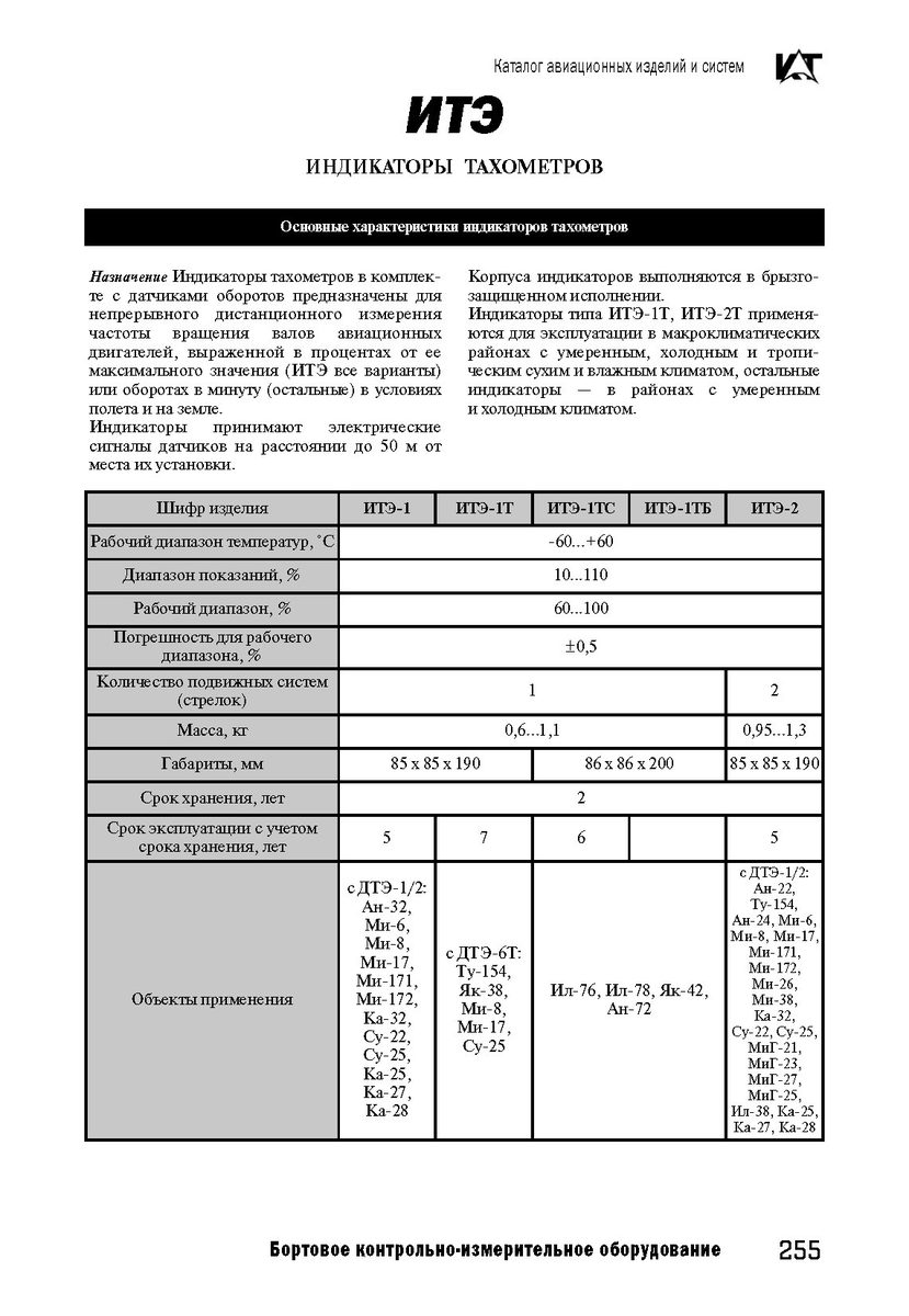 Индикатор тахометра несущего винта