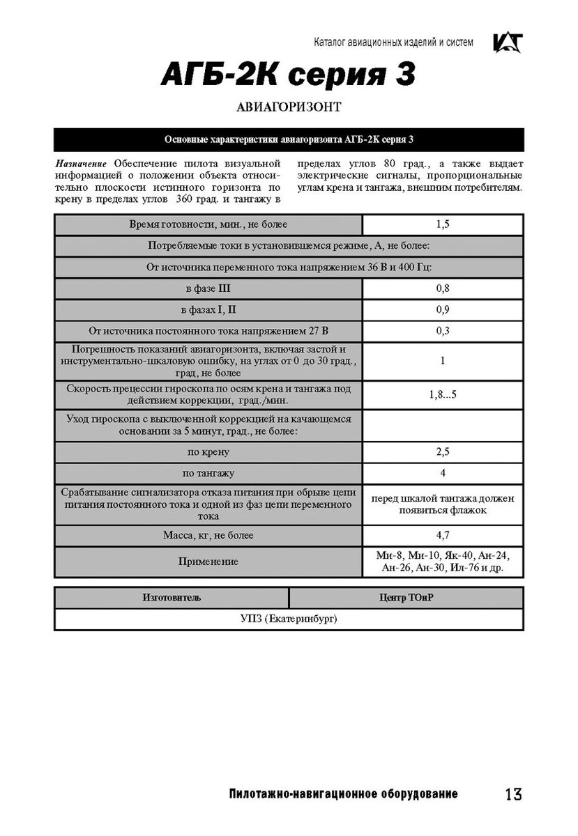 Авиагоризонт