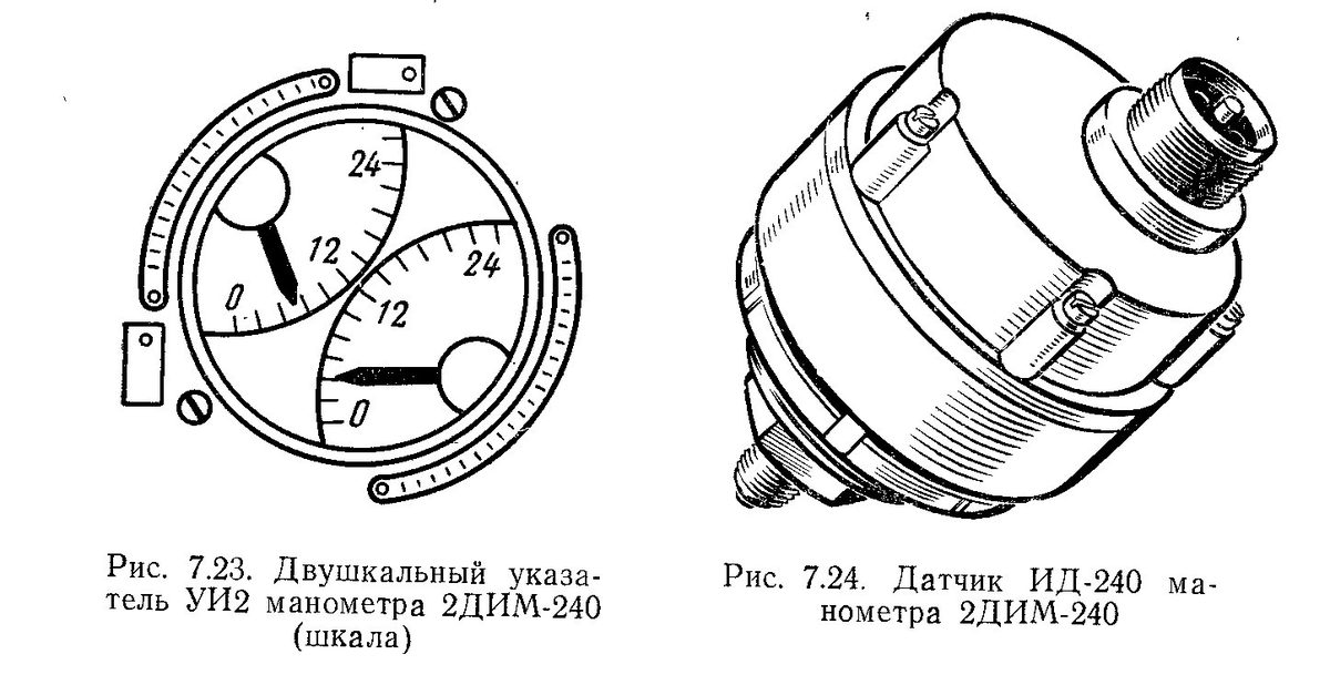 Датчик манометра индуктивный