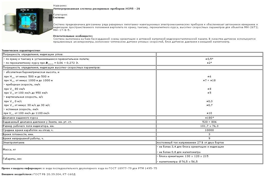 Система резервных приборов интегрированная