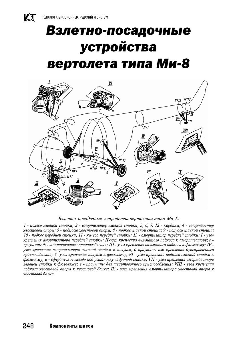Колесо нетормозное переднее