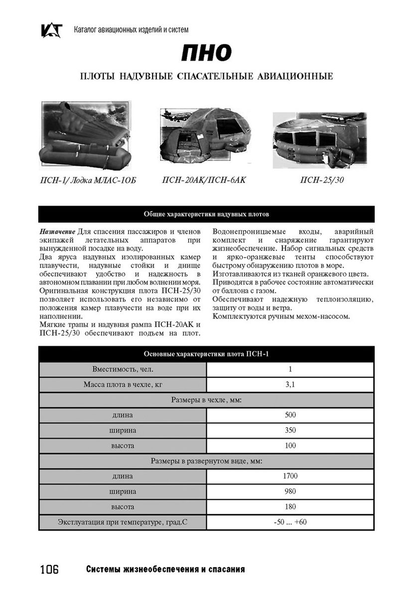 Плот спасательный надувной 6-местный