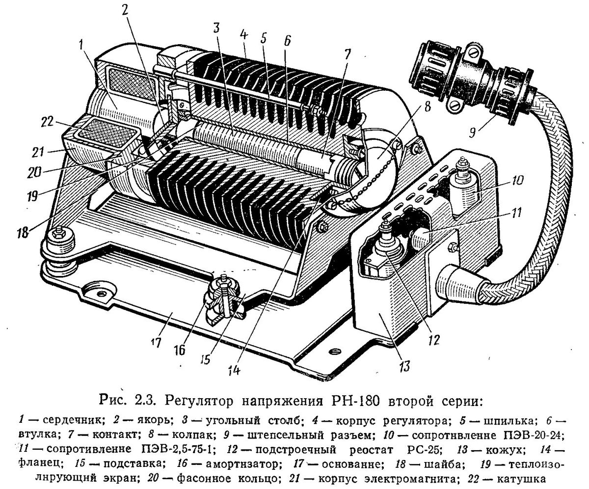 Регулятор напряжения угольный
