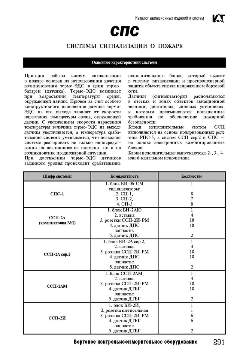 Система сигнализации пожара