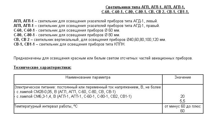 Светильник красного света вертикальный