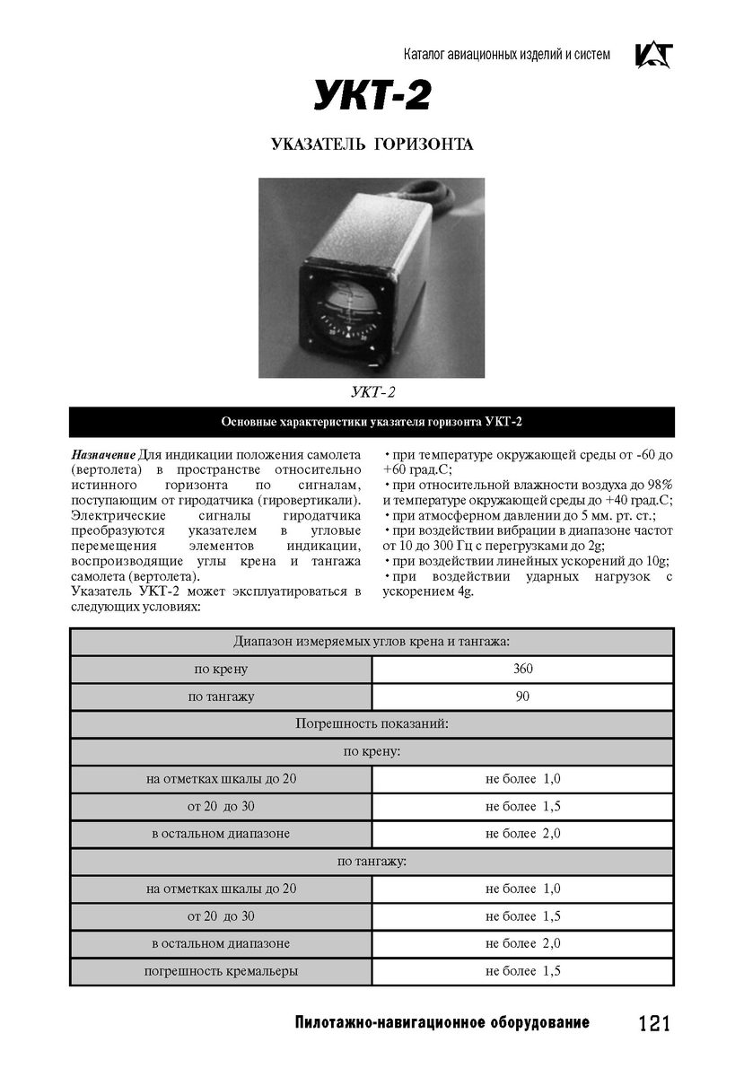 Указатель крена и тангажа